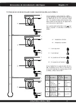 Предварительный просмотр 88 страницы ubbink Ubiflux W300 + Installation Instructions Manual