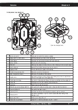 Preview for 109 page of ubbink Ubiflux W300 + Installation Instructions Manual