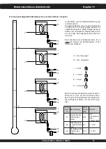 Предварительный просмотр 182 страницы ubbink Ubiflux W300 + Installation Instructions Manual