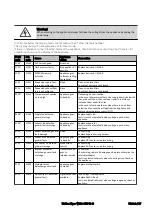 Preview for 27 page of ubbink Ubiflux W400 + Installation Regulations