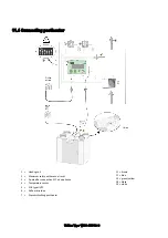 Предварительный просмотр 46 страницы ubbink Ubiflux W400 + Installation Regulations