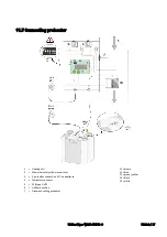 Предварительный просмотр 47 страницы ubbink UWA-2E Installation Regulations