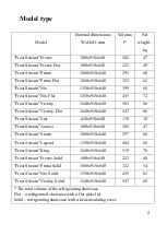 Предварительный просмотр 3 страницы UBC Frost Stream Freeze Operating Instructions Manual