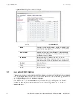 Preview for 38 page of Ubee DDW262.G User Manual