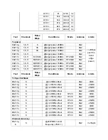 Preview for 9 page of Ubee DDW3600 User Manual