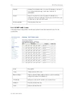 Preview for 27 page of Ubee U10C019 User Manual