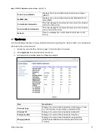 Preview for 17 page of Ubee U10C035 User Manual