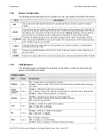 Preview for 11 page of Ubee UBC1301-AA00 User Manual