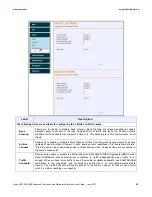 Preview for 61 page of Ubee UBC1303 User Manual