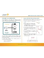 Предварительный просмотр 6 страницы Ubee UBH1706-AA00 Quick Installation Manual