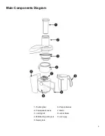 Предварительный просмотр 3 страницы UBER APPLIANCE UB-CJE Instructions Manual