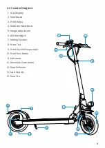 Preview for 9 page of Uber Scuuter LiteGT Owner'S Manual