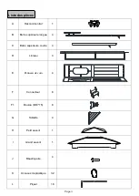 Preview for 13 page of Uberhaus 0807711 Owner'S Manual