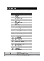 Предварительный просмотр 8 страницы Uberhaus 10625001 Operator'S Manual