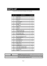 Preview for 9 page of Uberhaus 10635000 Operator'S Manual