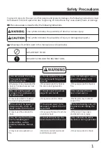 Предварительный просмотр 3 страницы Uberhaus 15325002 Operator'S Manual