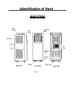 Preview for 4 page of Uberhaus 15435000 Operator'S Manual