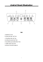 Preview for 6 page of Uberhaus 15435000 Operator'S Manual