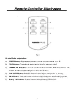 Preview for 7 page of Uberhaus 15435000 Operator'S Manual