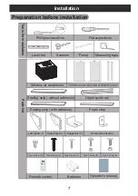 Preview for 8 page of Uberhaus 15625003 Operator'S Manual