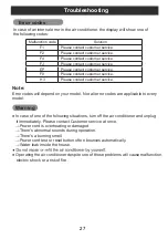 Preview for 28 page of Uberhaus 15625003 Operator'S Manual