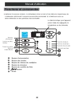 Preview for 47 page of Uberhaus 15625003 Operator'S Manual