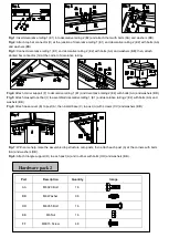 Preview for 6 page of Uberhaus 38115149 Operator'S Manual