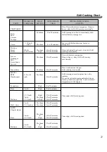 Предварительный просмотр 56 страницы Uberhaus 70005005 Manual