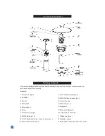 Предварительный просмотр 5 страницы Uberhaus 70005027 Operator'S Manual