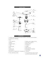 Предварительный просмотр 14 страницы Uberhaus 70005027 Operator'S Manual