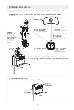 Preview for 6 page of Uberhaus 75225002 Installation And Care Manual