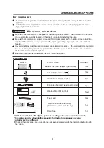 Preview for 4 page of Uberhaus 87795003 User Manual