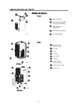 Preview for 5 page of Uberhaus 87795003 User Manual