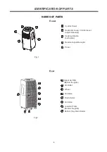 Preview for 6 page of Uberhaus 87795040 Operator'S Manual