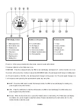 Preview for 5 page of Uberhaus Design WCF-01R Operator'S Manual