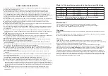 Preview for 5 page of Uberhaus HC15-10 Operator'S Manual