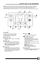 Preview for 5 page of Uberhaus MDK-30AEN3-BA4 Operator'S Manual