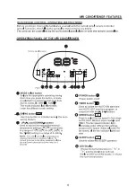 Предварительный просмотр 6 страницы Uberhaus MPG-10CRN1-BH9 User Manual