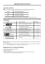 Preview for 4 page of Uberhaus MPS1-08CRN1-BH9 Operator'S Manual