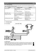 Preview for 25 page of Ubert FF Series User Manual