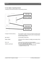 Preview for 13 page of Ubert RoFry RF-300-CC User Manual