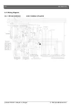 Preview for 20 page of Ubert RoFry RF-300-CC User Manual