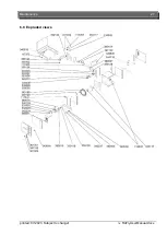 Preview for 27 page of Ubert RoFry RF-300-CC User Manual