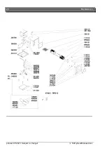 Preview for 28 page of Ubert RoFry RF-300-CC User Manual