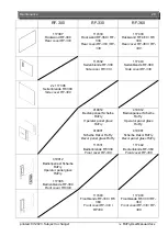 Preview for 29 page of Ubert RoFry RF-300-CC User Manual