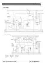 Preview for 32 page of Ubert RT 403 User Manual