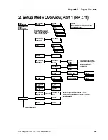 Preview for 154 page of UBI EasyCoder 601 XP Service Manual