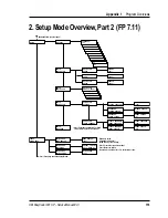 Preview for 155 page of UBI EasyCoder 601 XP Service Manual