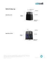 Preview for 2 page of ubicquia UbiCell UG CAT-M Installation Manual