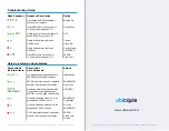 Preview for 4 page of ubicquia ubigrid TVM Installation Manual